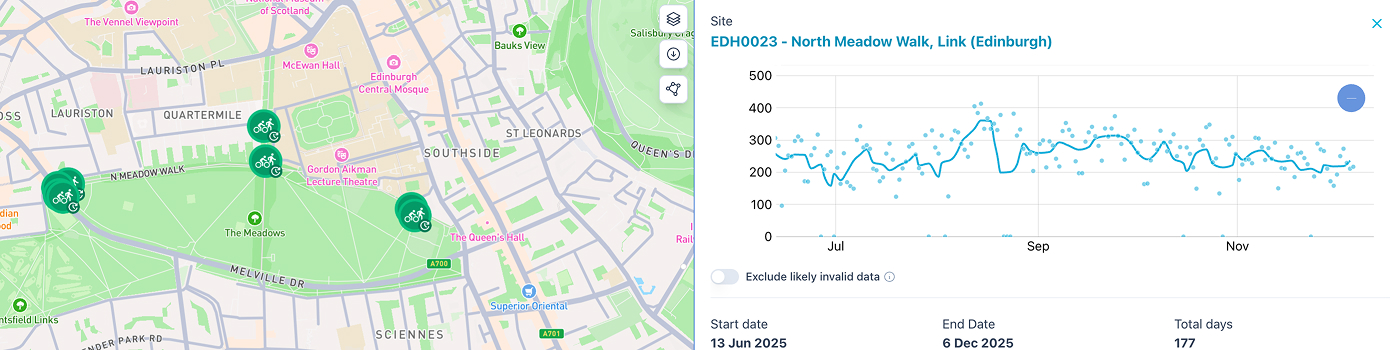 Cycling Open Data - South East Scotland and Highlands and Islands